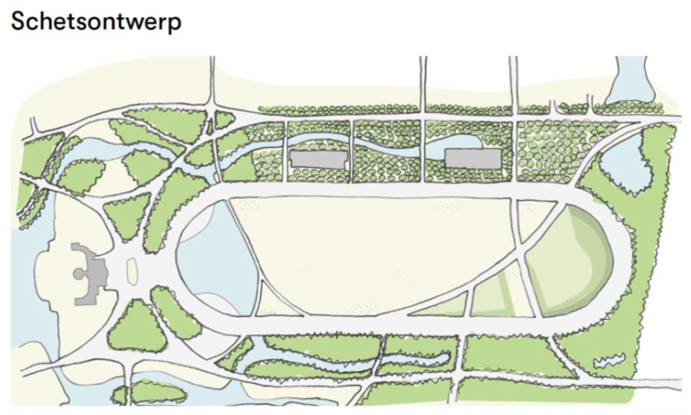 Schetsontwerp ontwikkeling drafbaan Stadspark Groningen