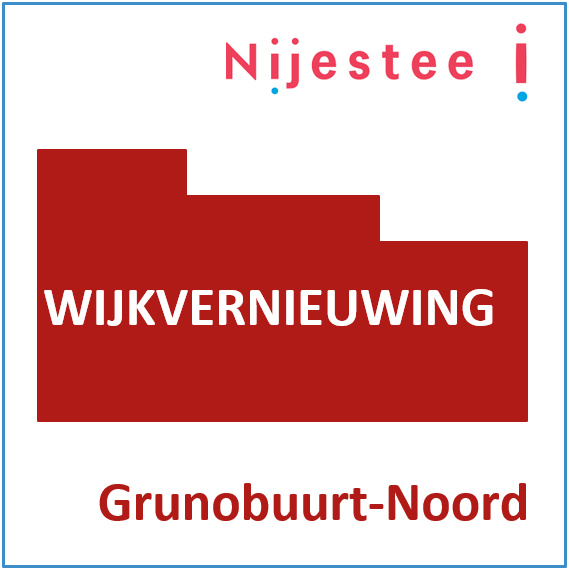 wijkvernieuwing Grunobuurt-Noord